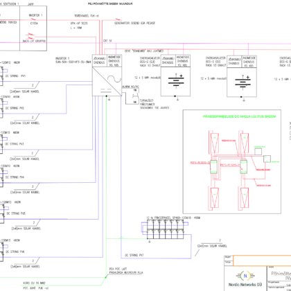 Elektripaigaldise projekteerimine